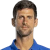 N.Djokovic