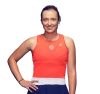 I.Swiatek