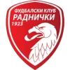 Radnicki 1923