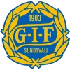 GIF Sundsvall