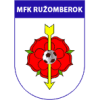 Ruzomberok